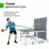 ���������������� ��������� ���� UNIX Line 25 �� MDF ����� TTS25INDGY - ���������� ����������� �������� ������� �����������