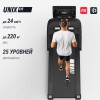 ������� ������� UNIX Fit T-1520 PRO (21" TFT) � ������� �������� ���������������� - ���������� ����������� �������� ������� �����������