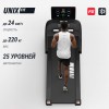 ������� ������� UNIX Fit T-1520 PRO (LED) ��� ���� � ���� ������������� - ���������� ����������� �������� ������� �����������