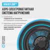 ������� �������� OXYGEN FITNESS RW700 PRO - ���������� ����������� �������� ������� �����������