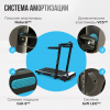 ������� ������� �������� OXYGEN FITNESS SCANDIUM A - ���������� ����������� �������� ������� �����������