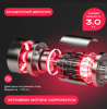 ������� ������� �������� SVENSSON BODY LABS EMPOWER ����������� - ���������� ����������� �������� ������� �����������