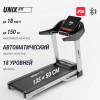 ������� ������� UNIX Fit MX-850D ������������� �������� - ���������� ����������� �������� ������� �����������