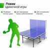 ��������� ���� UNIX Line ��� ��������� Indoor 16 �� MDF ����� TT15INDBL - ���������� ����������� �������� ������� �����������