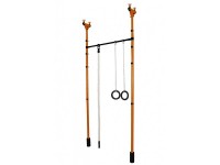 ������ ������� �������� ��������-D ���������-������ - ���������� ����������� �������� ������� �����������