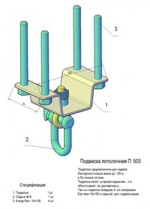  �503. �������� ��� ����������� �����, ����������, ��������� - ���������� ����������� �������� ������� �����������